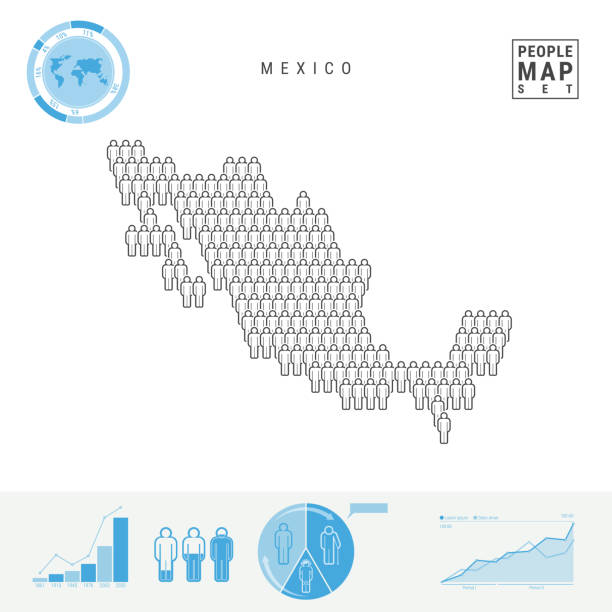 Mexico People Icon Map. Stylized Vector Silhouette of Mexico. Population Growth and Aging Infographics Mexico People Icon Map. People Crowd in the Shape of a Map of Mexico. Stylized Silhouette of Mexico. Population Growth and Aging Infographic Elements. Vector Illustration Isolated on White. presentation speech borders stock illustrations