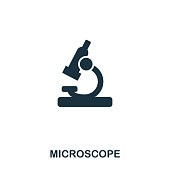 Microscope icon. Line style icon design. UI. Illustration of microscope icon. Pictogram isolated on white. Ready to use in web design, apps, software, print