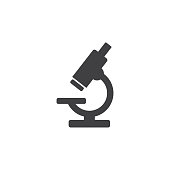 istock microscope icon on white background 903509498