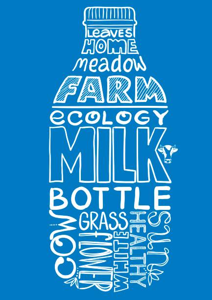 ilustrações de stock, clip art, desenhos animados e ícones de milk bottle image composed of words (tag cloud) - natural organic doodle tag