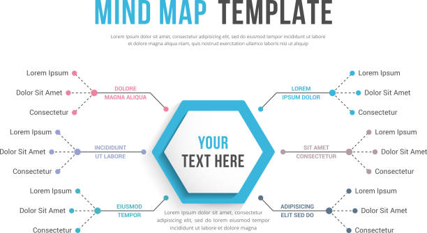 Mind Map Template Mind map template with hexagon in the center, vector eps10 illustration mind map template stock illustrations