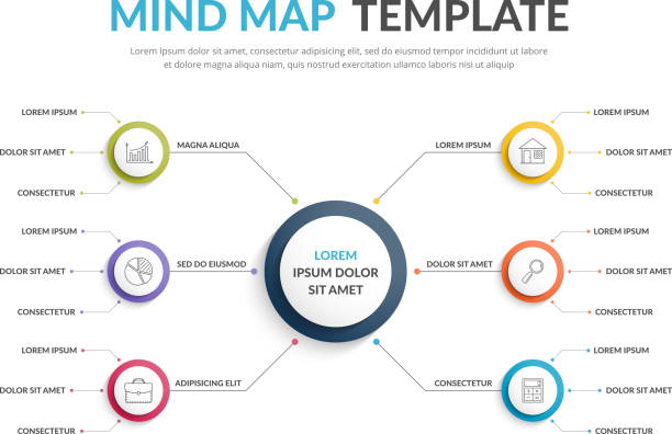 Mind Map Template Absrtact mind map template, business infographics, vector eps10 illustration mind map template stock illustrations
