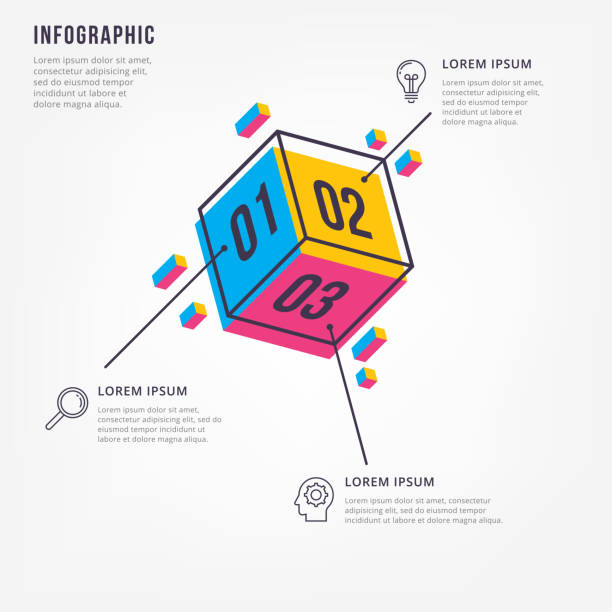 Minimal 3D infographic Minimal 3D infographics. Thin line minimal infographic design template. Vector element for infographic cube shape stock illustrations