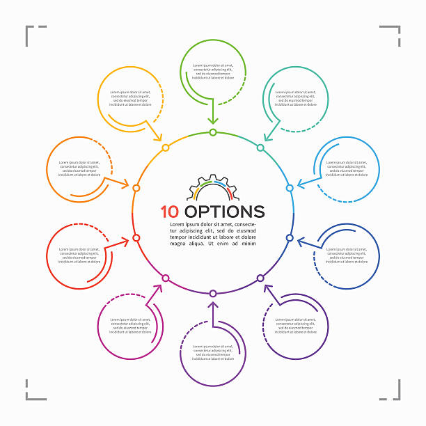Minimal style circle infographic template with 10 options Minimal style circle infographic template with 10 options number 10 stock illustrations