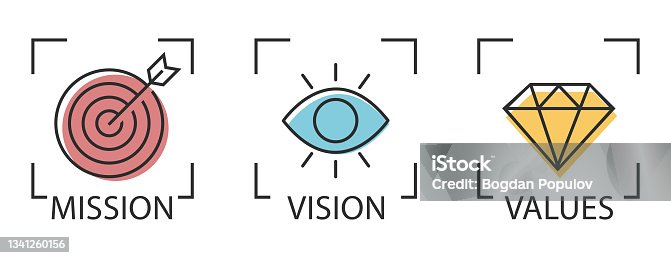 istock Mission, Vision, Values Business vector linear icon collection. 1341260156