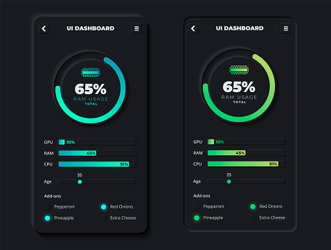 Mobile App Dashboard with Futuristic Infographic Data Chart in Clean and Modern Skeuomorphism or Neumorphism 3D Style Design with Neon Blue and Turquoise Percentage Slider