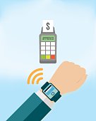 Mobile Payment on Smartwatch