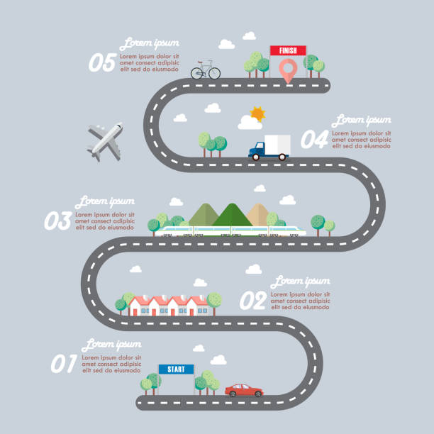 modus des transportes mit stadt straße infografik - sustainable future road stock-grafiken, -clipart, -cartoons und -symbole