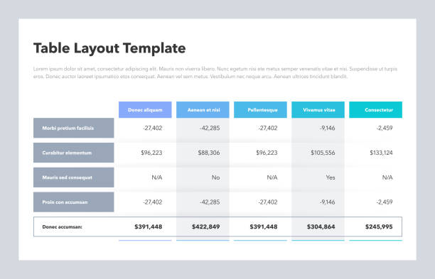 Modern business table layout template with the total sum row and place for your content Modern business table layout template with the total sum row and place for your content. Flat design, easy to use for your website or presentation. building feature stock illustrations