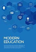 Modern Education. Brochure Template Layout, Cover Design