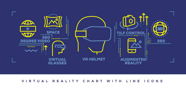 moderne flat-line-design-konzept der virtuellen realität - vr brille stock-grafiken, -clipart, -cartoons und -symbole