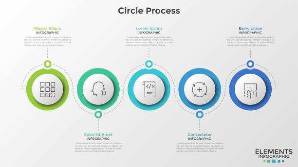 Modern Infographic Template Horizontal timeline with 5 circular elements, thin line icons inside them, year indication and text boxes. Minimal infographic design template. Vector illustration for brochure, banner, annual report. number 5 stock illustrations