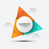 Three corners with thin line icons inside placed around circular element in center. Concept of triangular diagram with 3 options. Infographic design template. Vector illustration for presentation.