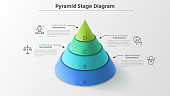 Volumetric round pyramid or cone divided into 4 colorful horizontal layers, thin line symbols and text boxes. Stage diagram. Modern infographic design template. Vector illustration for presentation.