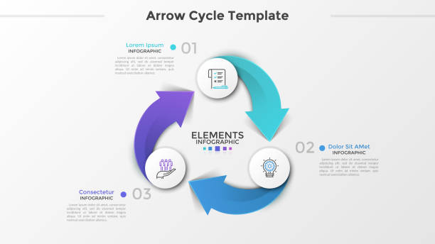 Modern Infographic Template Ring-like diagram with 3 paper white round elements, linear symbols, numbers and text boxes connected by arrows. Three-stepped cyclical business process. Infographic design layout. Vector illustration three objects stock illustrations
