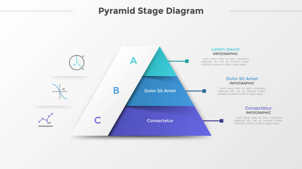 Modern Infographic Template Triangular chart or pyramid diagram divided into 3 parts or levels, linear icons and place for text. Concept of three stages of project development. Infographic design template. Vector illustration. three objects stock illustrations