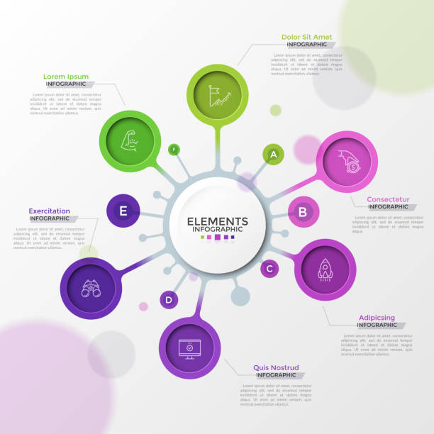 Modern Infographic Template Six round elements with thin line symbols inside connected to main circle and place for text. Concept of 6 steps of business development. Creative infographic design template. Vector illustration. mind map stock illustrations