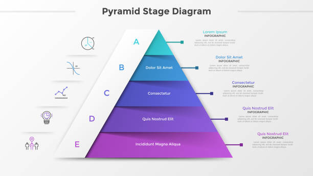 Modern Infographic Template Triangular chart or pyramid diagram divided into 5 parts or levels, linear icons and place for text. Concept of five stages of project development. Infographic design template. Vector illustration. pyramid stock illustrations