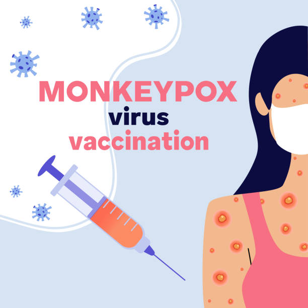 Monkey Pox vaccine Monkeypox smallpox virus. Woman with signs of monkeypox. Rash, blisters on the skin. Monkey Pox vaccine. Virus epidemic outbreak. Template of vaccination target web page. Vector illustration monkeypox vaccine stock illustrations