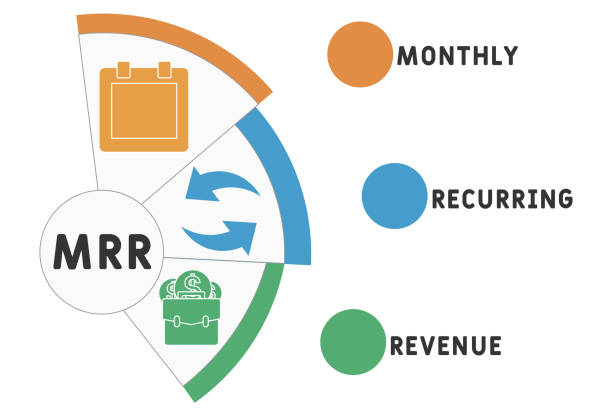 MRR - Monthly Recurring Revenue acronym, business   concept. MRR - Monthly Recurring Revenue acronym, business   concept. word lettering typography design illustration with line icons and ornaments.  Internet web site promotion concept vector layout. monthly recurring revenue stock illustrations