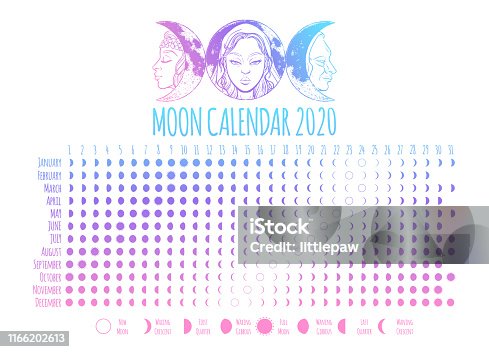 Triple Goddess Clip Art Free Vector Download It Now