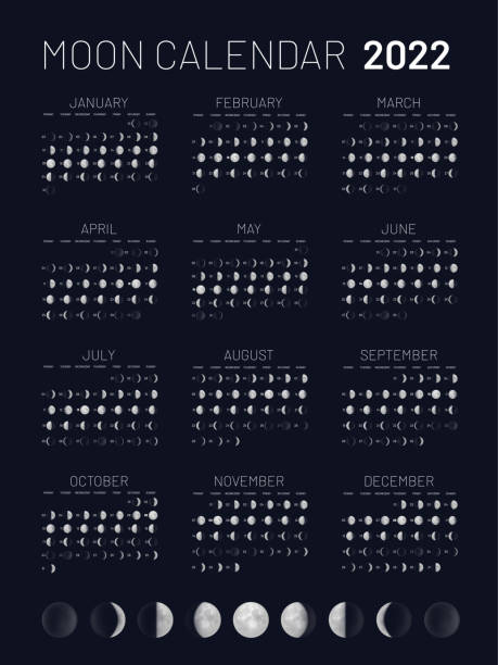 Full Moon Calendar 2022 Phases 6,969 Moon Phases Calendar Stock Photos, Pictures & Royalty-Free Images -  Istock