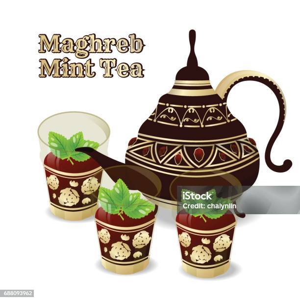 Mint Tea Set Moroccan MAROC Tea Set Moroccan Teapot 6 Tea Glasses Cup