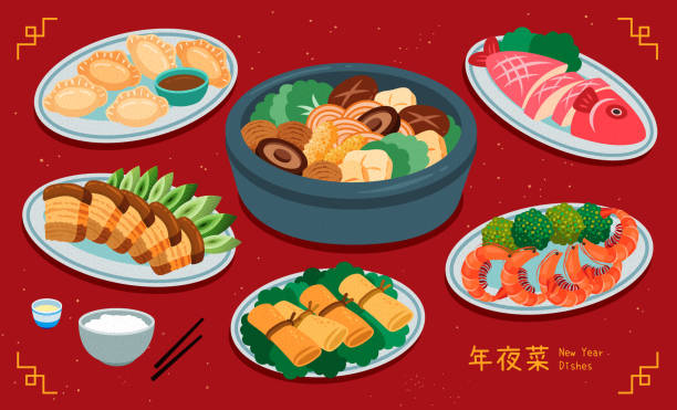 中國新年食品