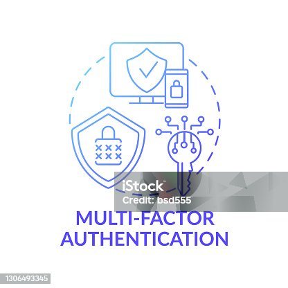 istock Multi-factor authentication concept icon 1306493345