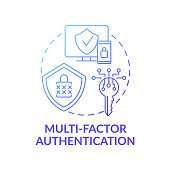 istock Multi-factor authentication concept icon 1306493345