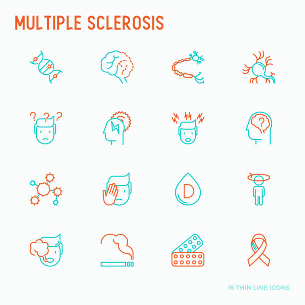 Multiple sclerosis thin line icons set of symptoms and treatments: disorientation, heredity, neuron myelin sheaths, vitamin D. Vector illustration. Multiple sclerosis thin line icons set of symptoms and treatments: disorientation, heredity, neuron myelin sheaths, vitamin D. Vector illustration. multiple sclerosis stock illustrations