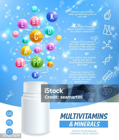 istock Multivitamins complex dietary supplement pills 1174571079