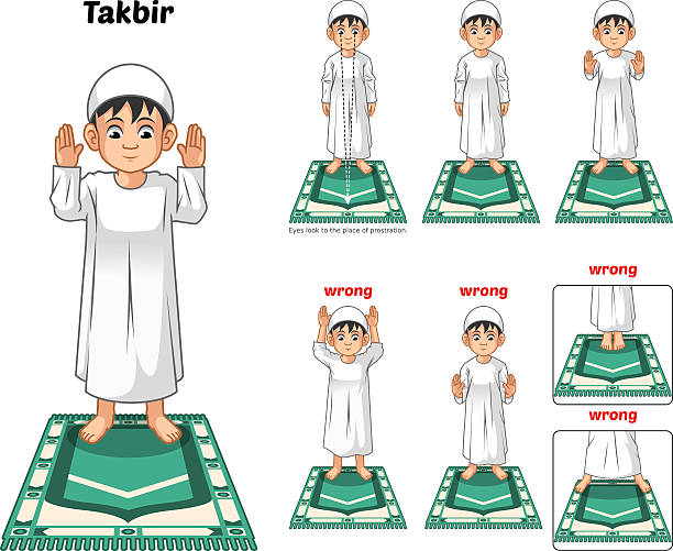 muslim prayer position guide step by step perform by boy - salah stock illustrations