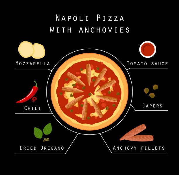 illustrazioni stock, clip art, cartoni animati e icone di tendenza di ricetta pizza napoli - spezia napoli