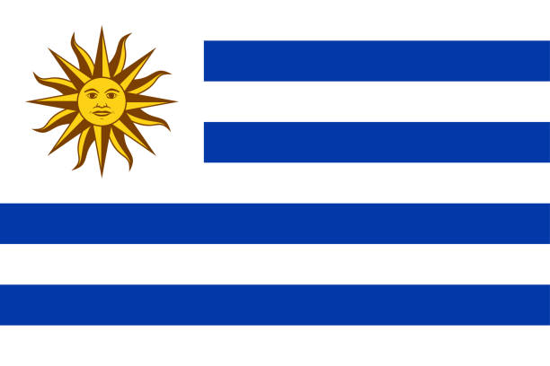 National flag of Uruguay with Sun of May vector art illustration