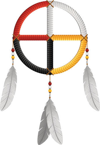 Native American Indian Medicine Wheel Feathers and Beads Vector Illustration