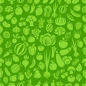 Organic and Healthy Products Vector Pattern