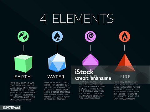 istock Nature 4 elements and crystal sign. Water, Fire, Earth, Air.  on dark background. 1319759661