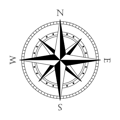 Nautical compass rose of winds marine navigation