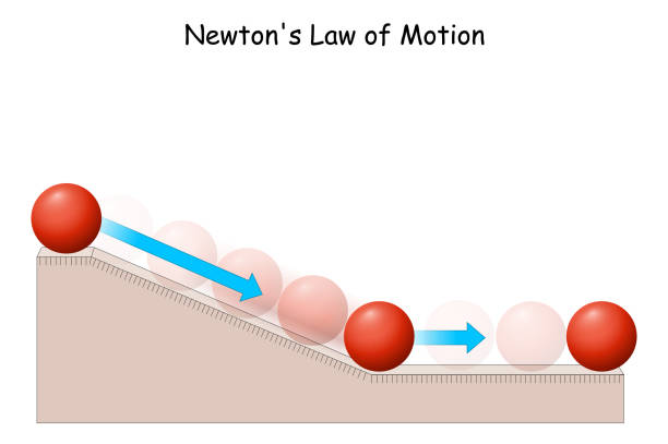 Newton's Law of Motion Newton's Law of Motion. Ball on Inclined Plane. subject of physics about Dynamics, Motion, and Friction. Poster for education isaac newton stock illustrations