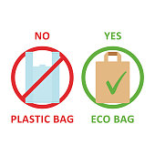 No plastic bag, yes eco bag. The concept of protecting the environment from pollution by plastic products. The problem of ecology. Vector illustration isolated on a white background for design and web.