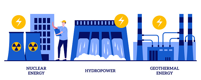 Nuclear power plant, hydropower, geothermal energy concept with tiny people. Energy sources abstract vector illustration set. Generate electricity, dam turbine, power plants, heat pump metaphor.