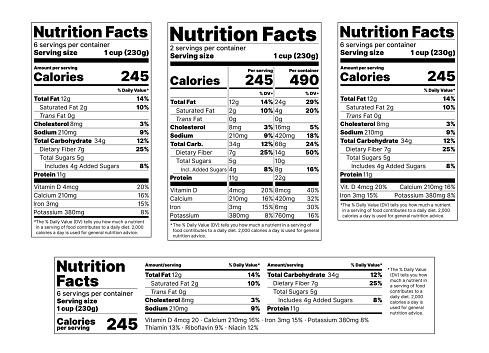 Nutrition facts Label. Vector illustration. Set of tables food information.