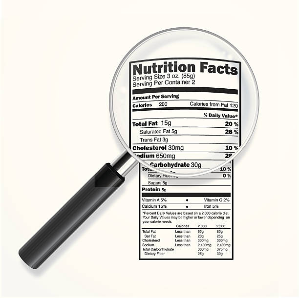 bildbanksillustrationer, clip art samt tecknat material och ikoner med nutrition label with magnifying lens - food labels