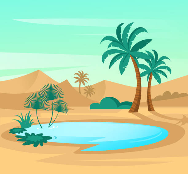 Oasis in desert. Oasis in desert. Landscape scene in flat design. Vector illustration with sand dunes, blue lake and palms. desert oasis stock illustrations