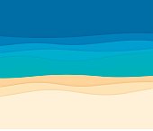 Ocean waves beach banner with space for your copy. EPS 10 file. Transparency effects used on highlight elements.