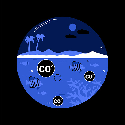 Ocean acidification abstract concept vector illustration. Environmental change, water acidification, ocean plastic pollution, carbon dioxide absorption, seawater contamination dark mode metaphor.