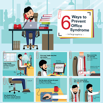 Office Syndrome Infographic