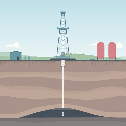 Oil Rig in Countryside Diagram
