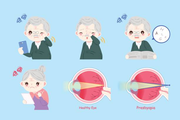 Presbyopia Presbyopia: Symptoms,